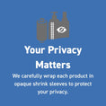 Load image into Gallery viewer, Graphic explaining the opaque shrink sleeve used for discreet packaging