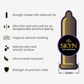 Load image into Gallery viewer, SKYN Elite – 36 Count – Ultra-Thin, Lubricated Latex-Free Condoms - Sex Shop Miami