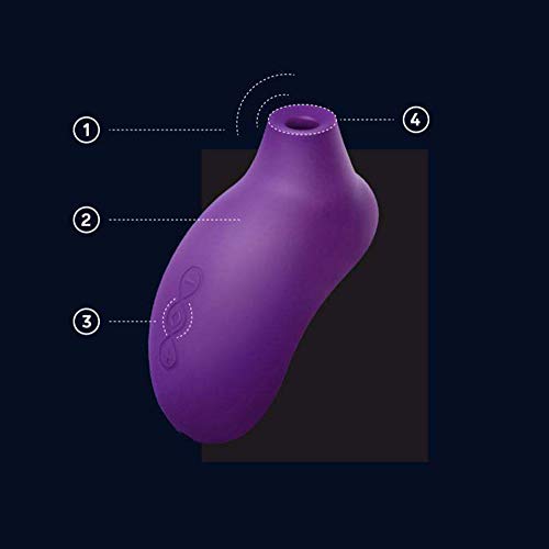 Sonic wave stimulator for women
