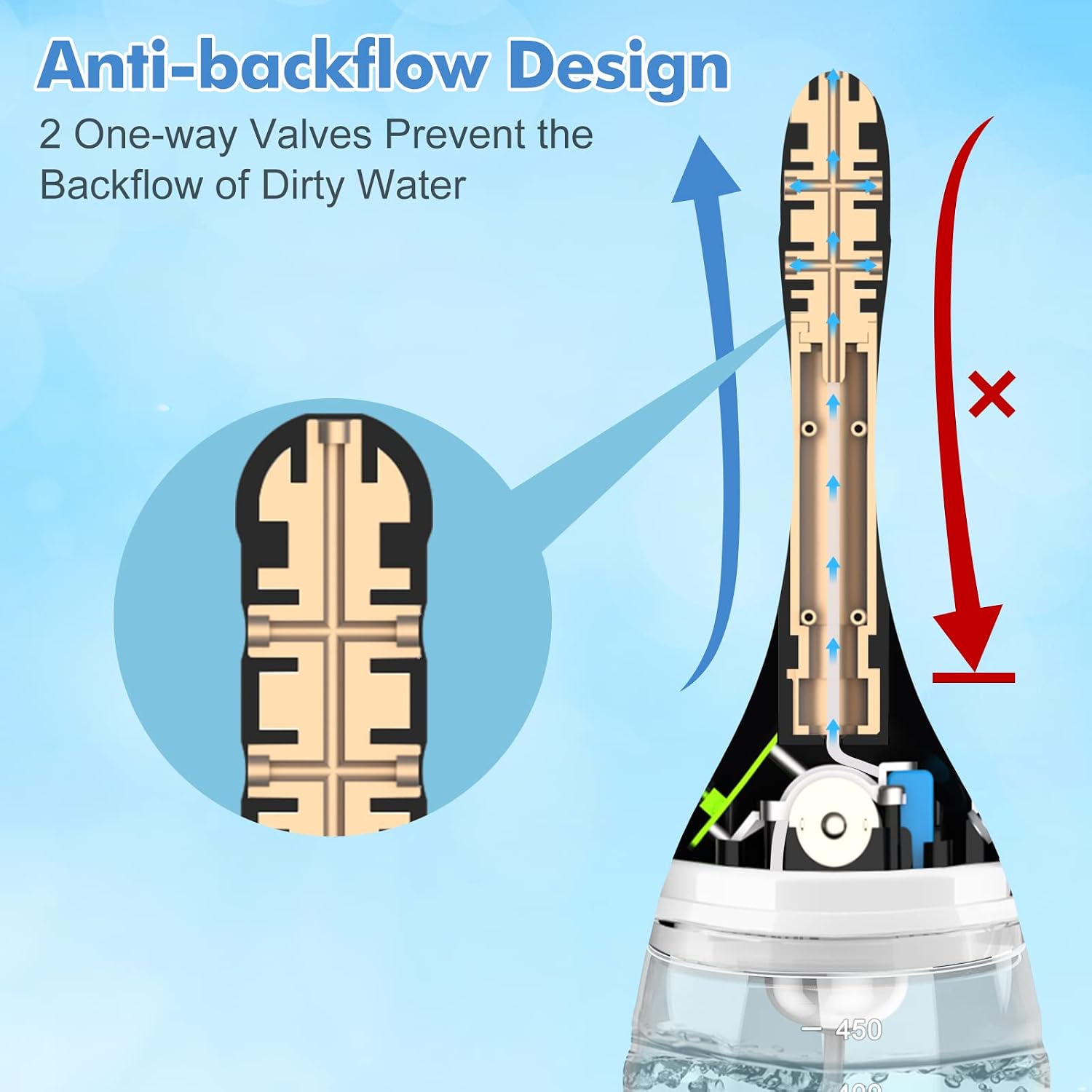 Silicone enema nozzle detail