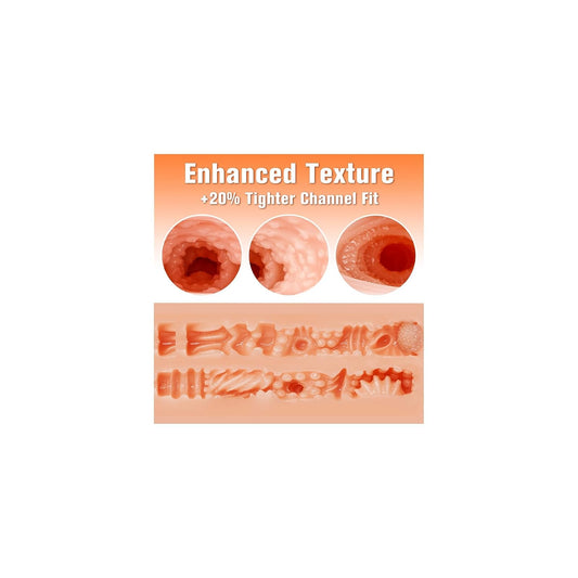 Cross sections of the two internal channels showing different ribbed textures