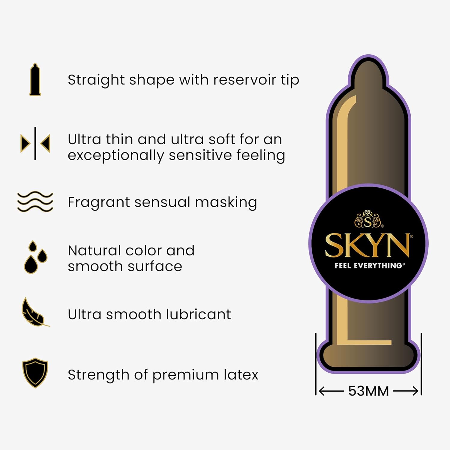 SKYN Elite – 36 Count – Ultra-Thin, Lubricated Latex-Free Condoms - Sex Shop Miami