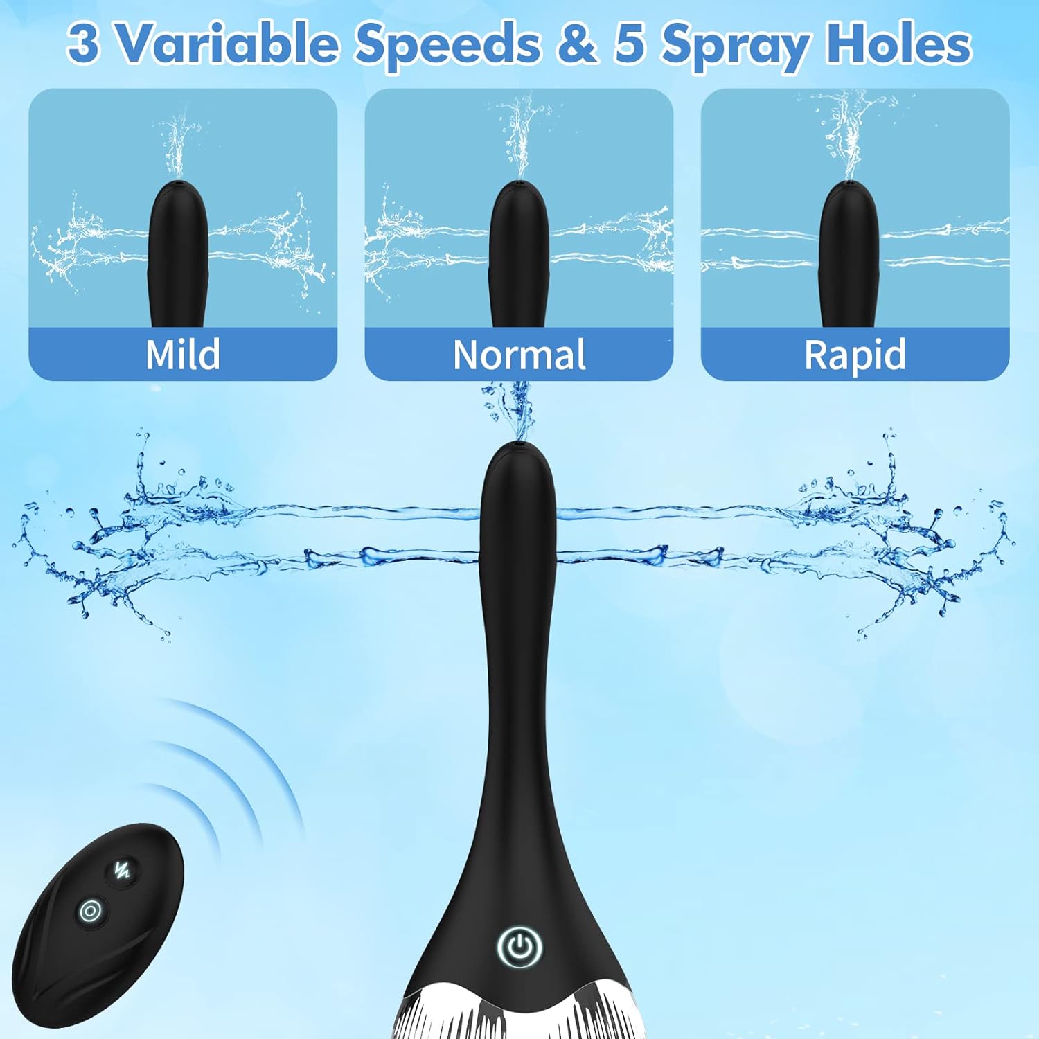 Enema kit remote control