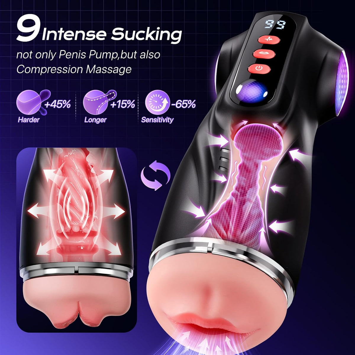Cutaway showing the nine suction levels and internal compression massage
