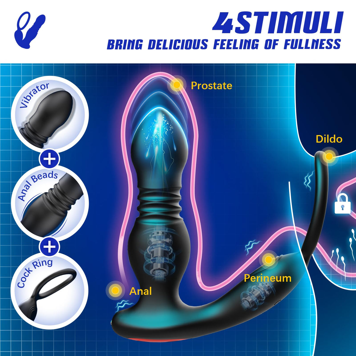 Four points of contact: prostate, anal, perineum and the ring at the base