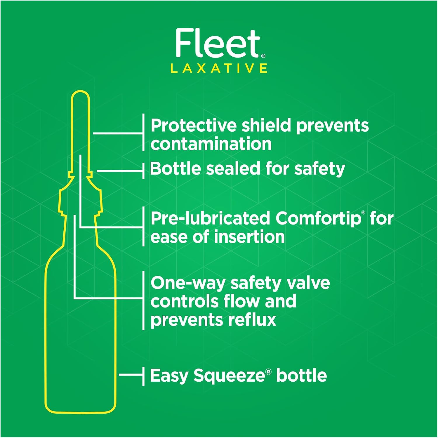 Saline enema how it works
