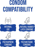 Load image into Gallery viewer, Anal lube condom compatible

