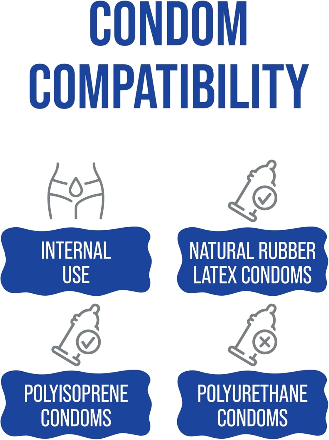 Anal lube condom compatible