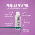 Load image into Gallery viewer, LubeLife fertility lubricant benefits: water-based, fertility friendly, pH matched
