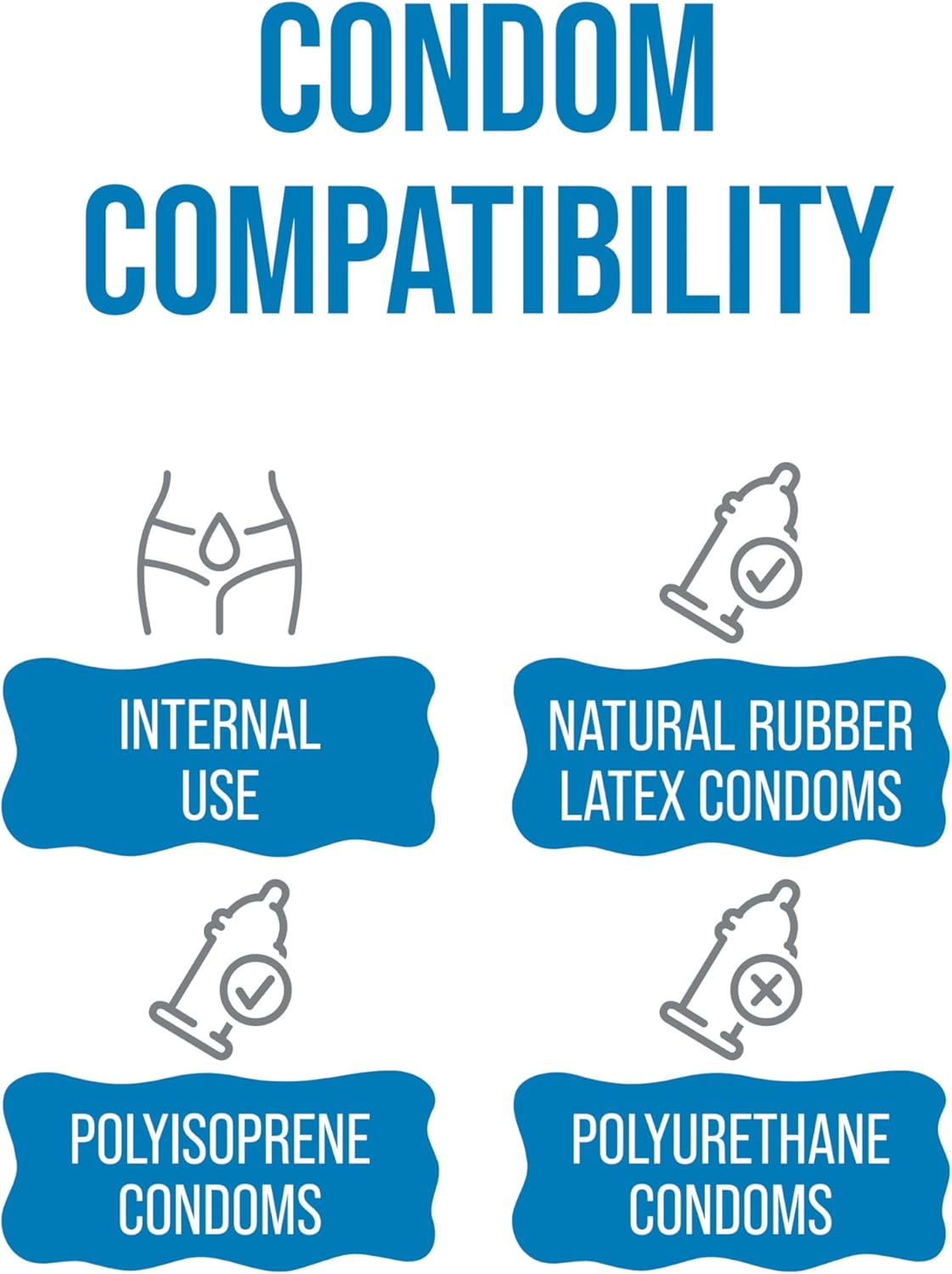 Condom compatible anal lube