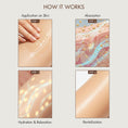 Load image into Gallery viewer, Refreshing relaxing coconut oil
