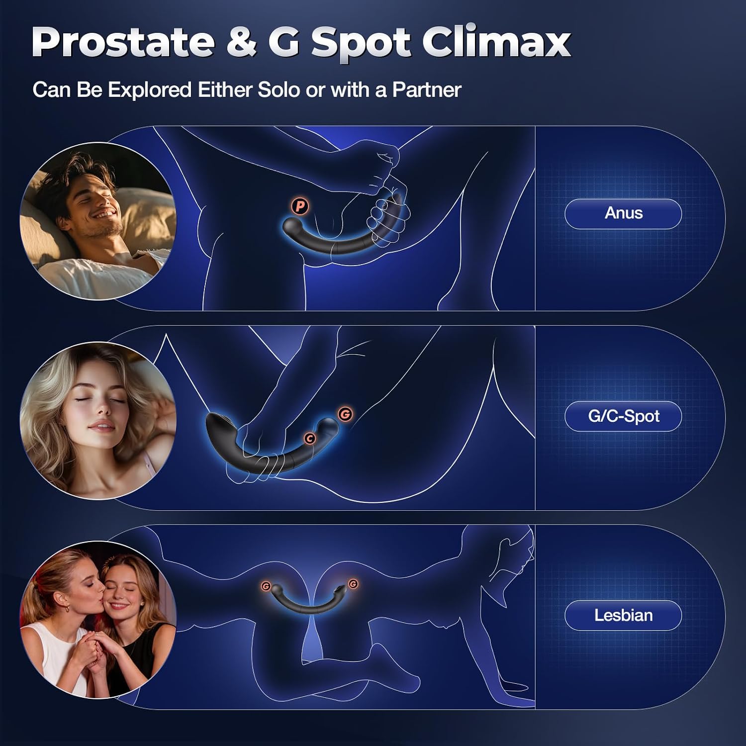 Prostate massager dimensions and bulb sizes