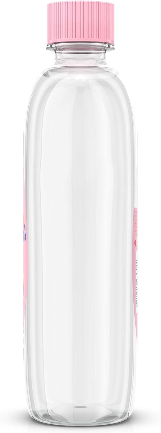 Johnson's baby oil bottle detail