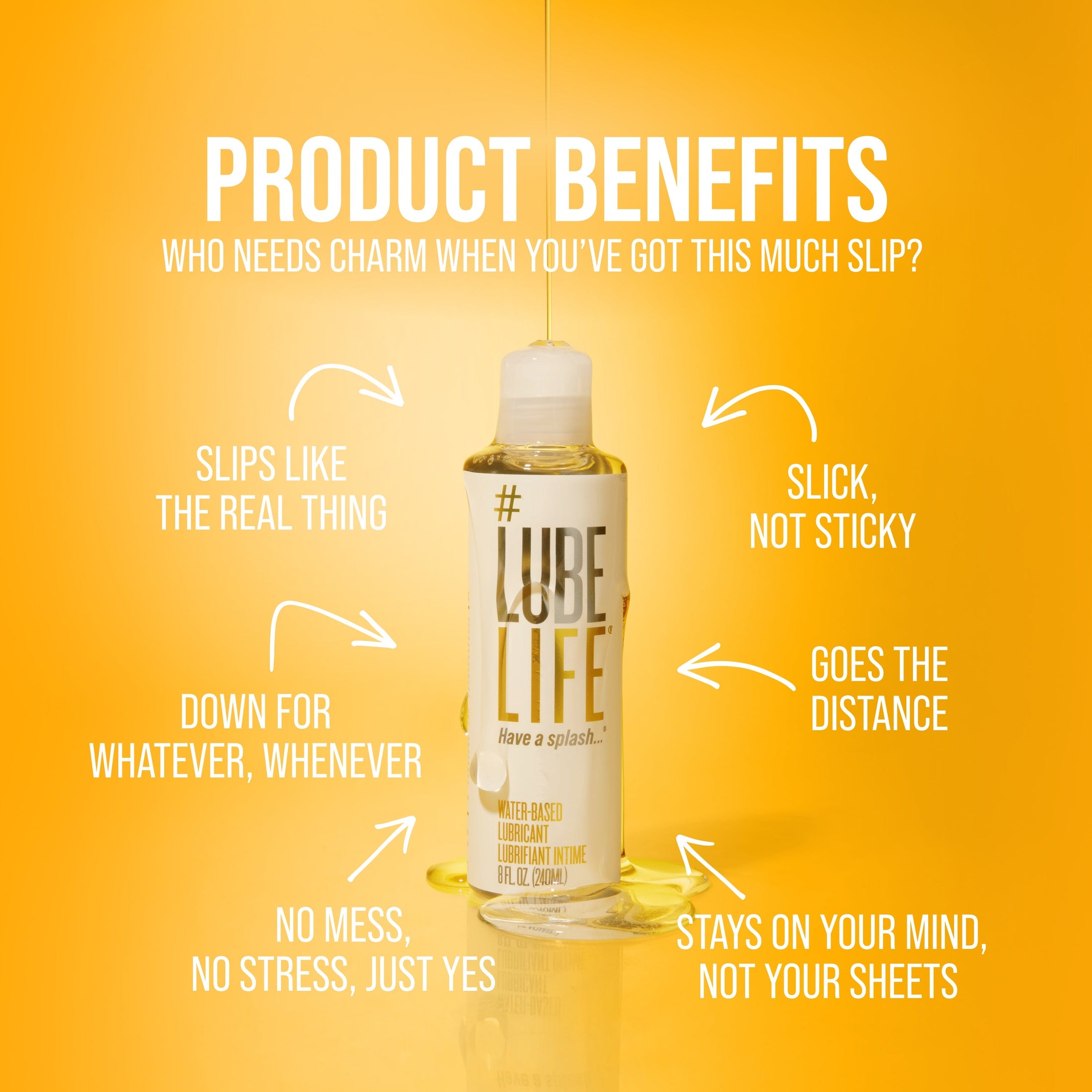 Water-Based Lube – Personal Lubricant for Men, Women & Couples