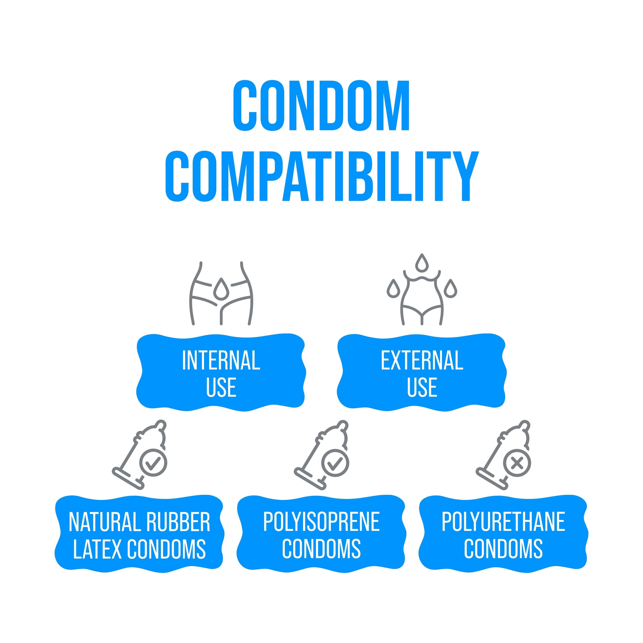 Cooling Water-Based Lubricant – Tingling Sensation for Couples & Solo Play