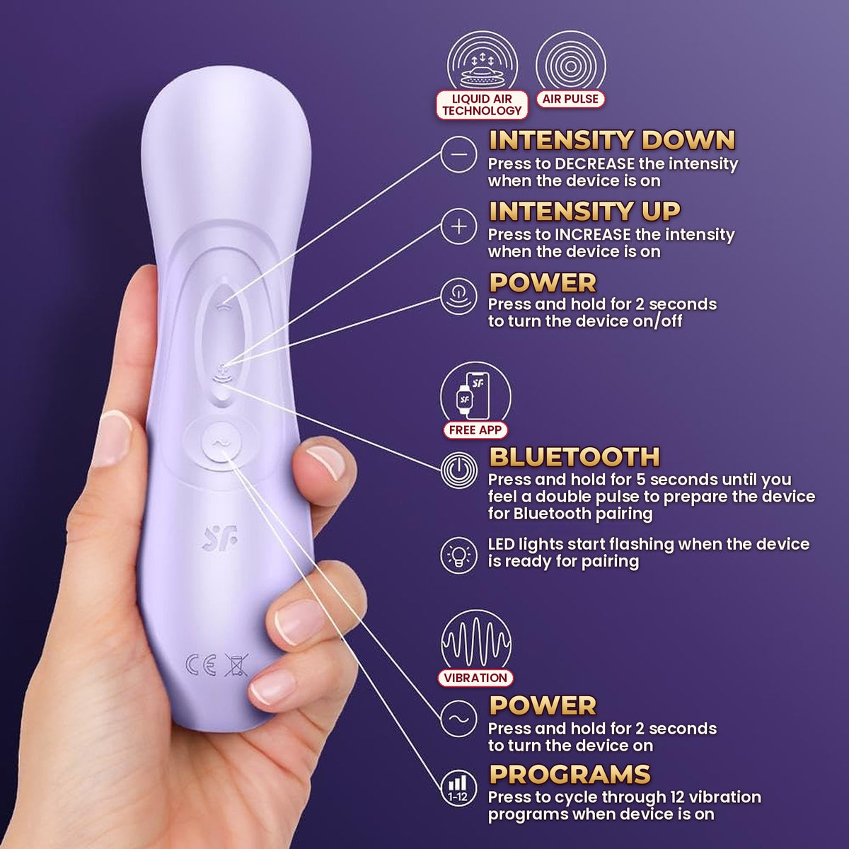 A hand holding the lilac Pro 2 Generation 3, with every control labeled: intensity down and up, power, Bluetooth pairing, vibration power and programs