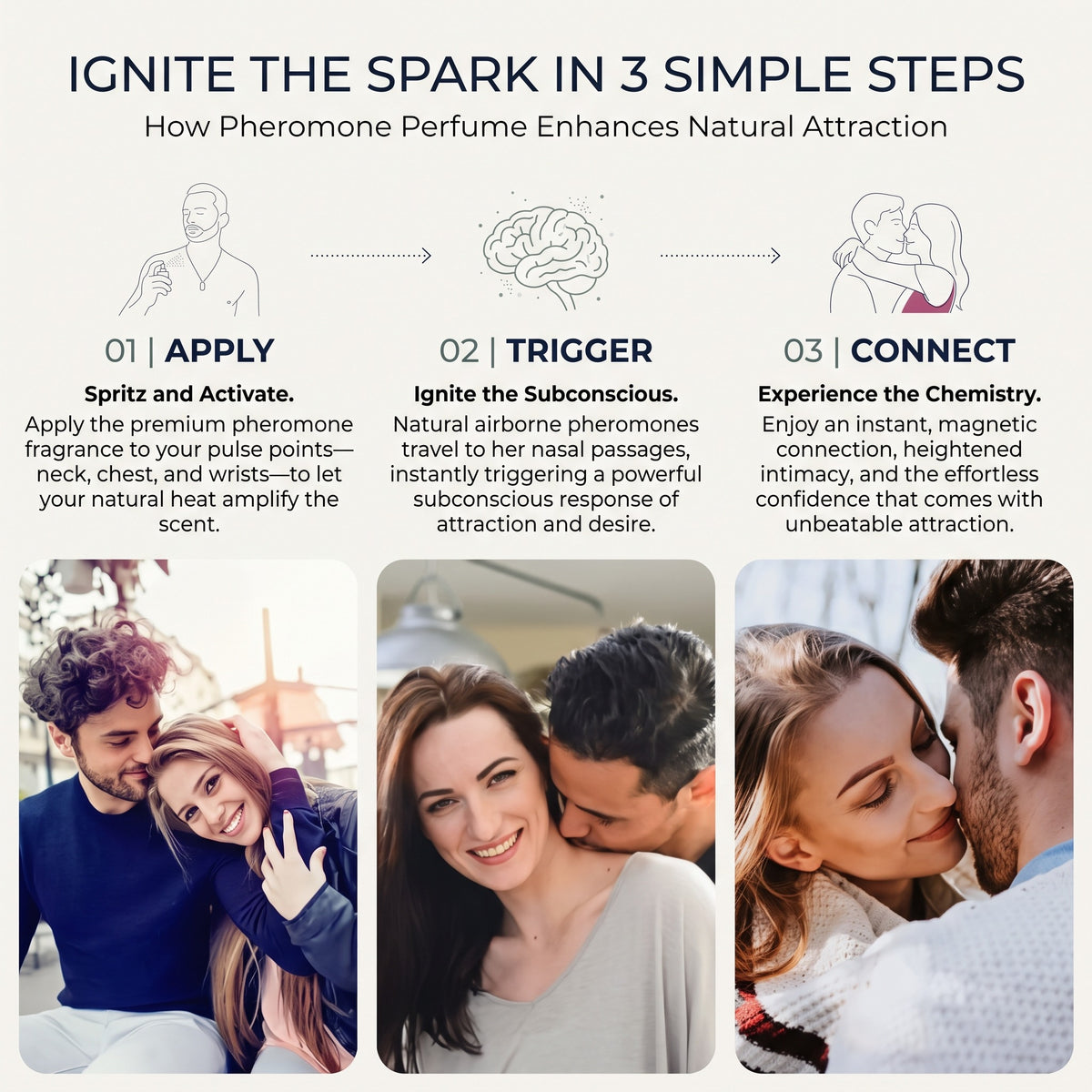 Three steps to wearing it: apply to the pulse points, let the pheromone layer do its work, and connect